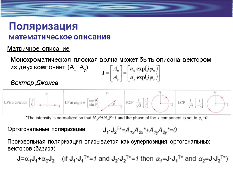 Поляризация математическое описание Матричное описание Монохроматическая плоская волна может быть описана вектором из двух